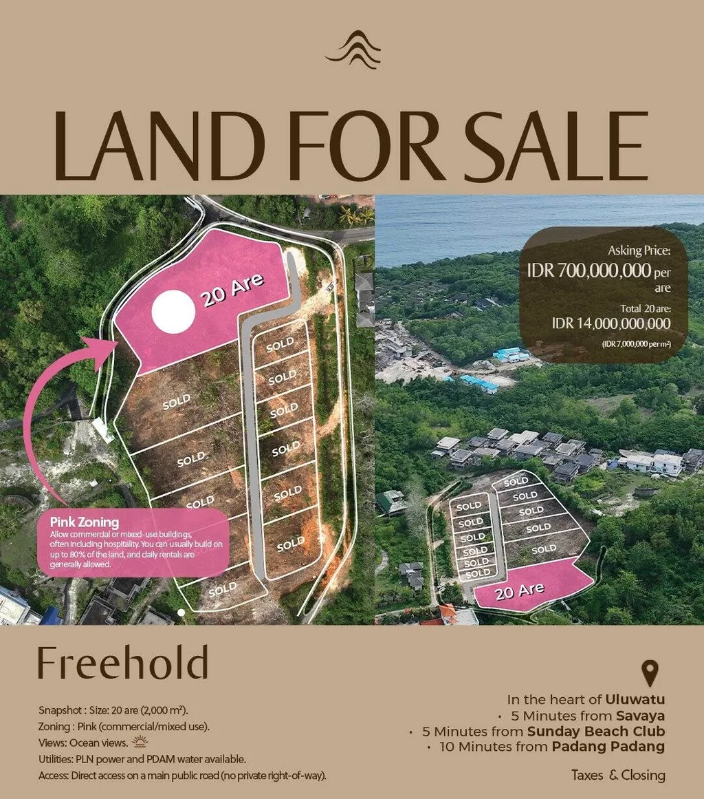 Prime Land in Uluwatu For Sale