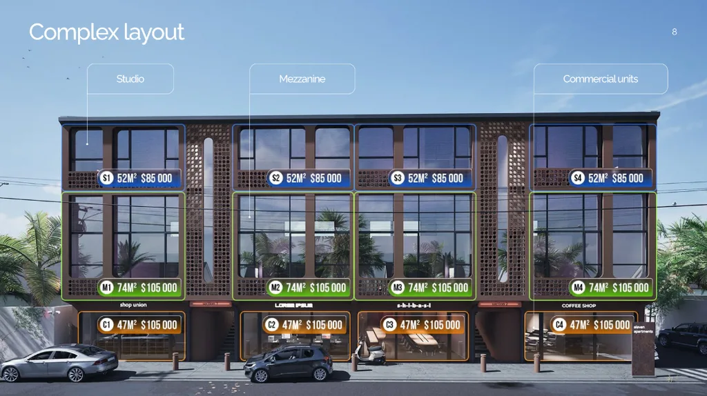 Commercial Space for Lease in Kerobokan — photo 2