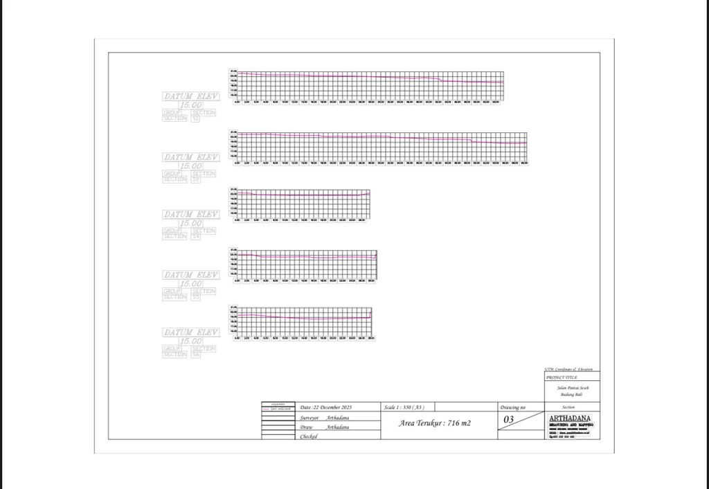 3 Plots Leasehold Land in Seseh for Sale — photo 5